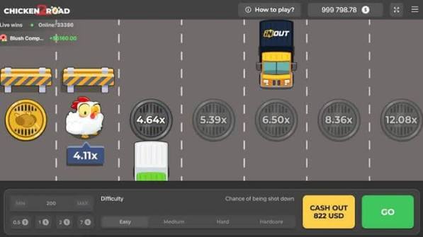 Descubre Chicken Road El Juego que Te Llevará a la Diversión